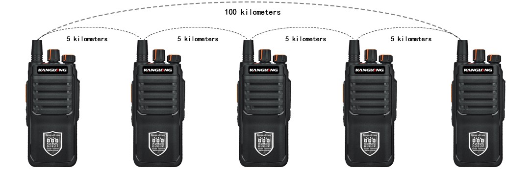 Smart Signal Boosting All-In-One Communication Solution