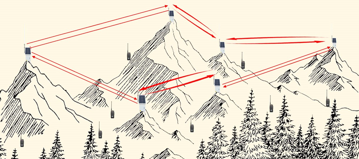 Solar power repeater